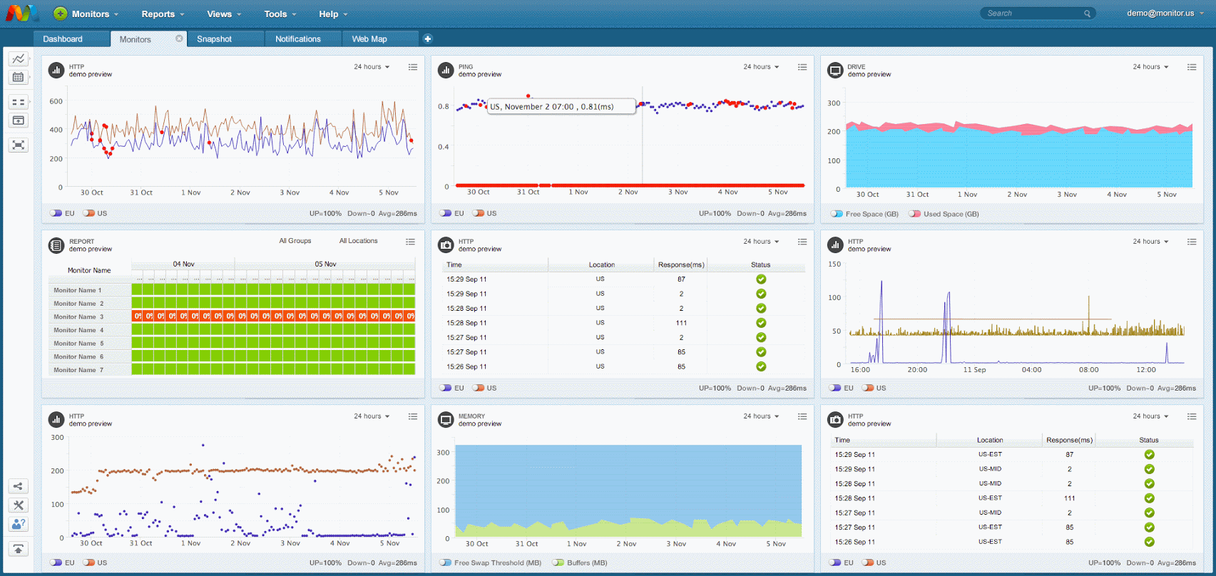 website monitor emulator