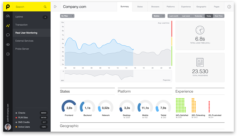 free website monitoring software