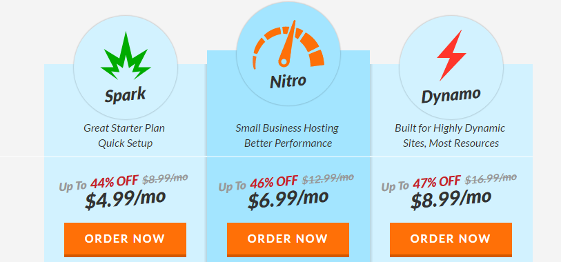 web hosting hub shared plans