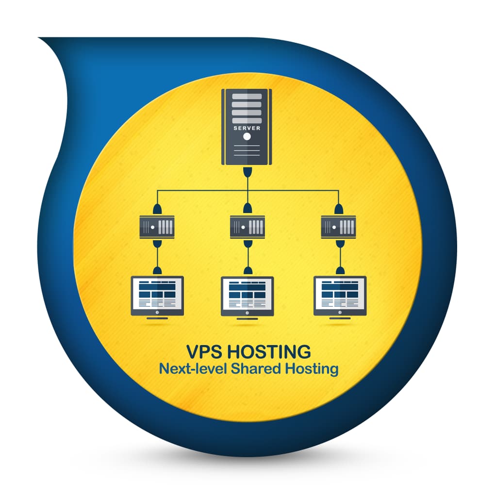 Sweden vps. VPS сервер программа. Host-based Intrusion Prevention System.