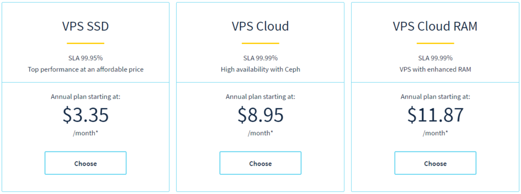 cloud vps hosting