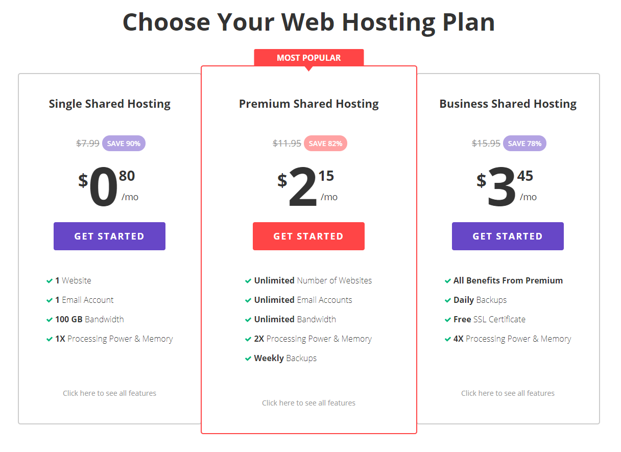 The 7 Best Cheap Web Hosting Services (2019 Review) | Hosting Facts