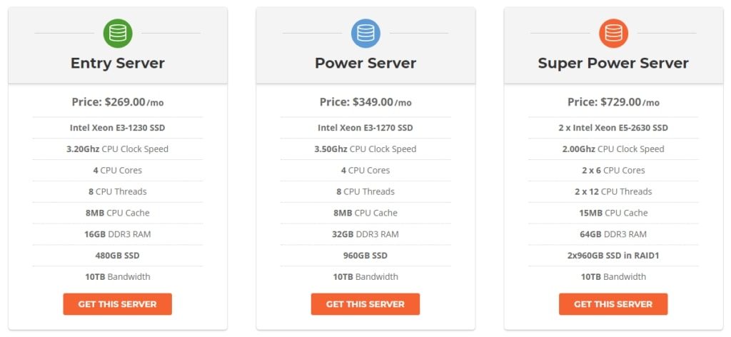 9 Best Dedicated Server Hosting Providers In 2020 Review Images, Photos, Reviews