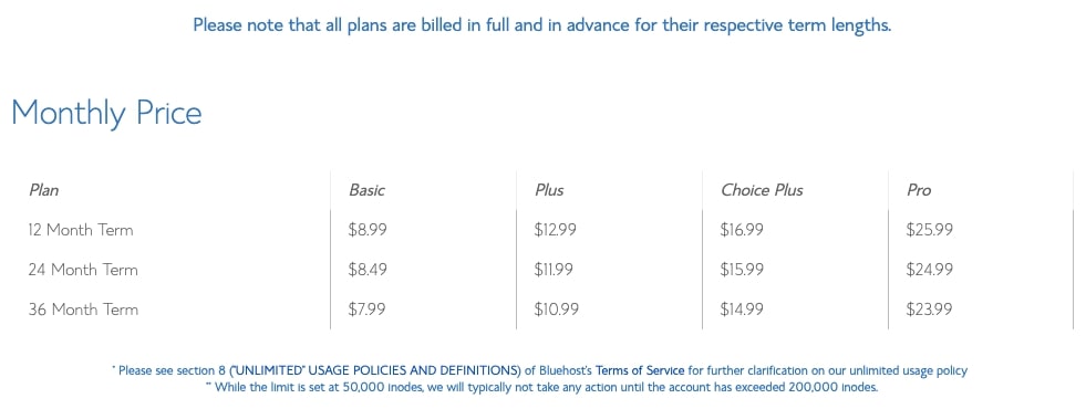 Bluehost renewal pricing