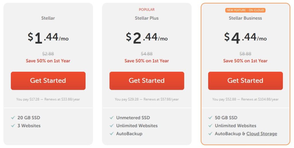 NameCheap pricing and plans