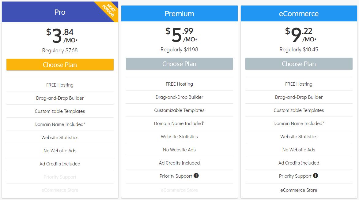 SiteBuilder pricing and plans