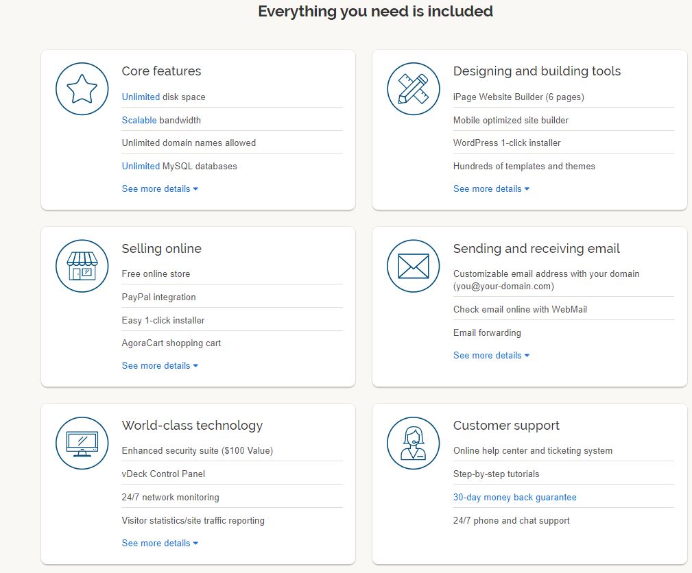 Ipage Review Cheap Host With Average Performance Images, Photos, Reviews