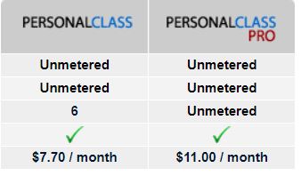Arvixe pricing 1