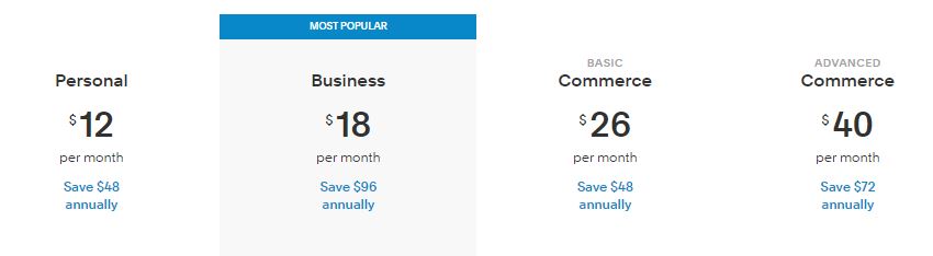 squarespace monthly cost