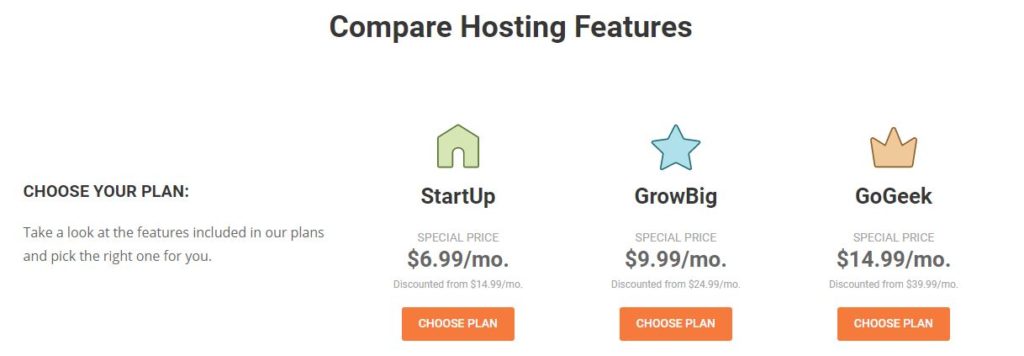 SiteGround pricing and plans