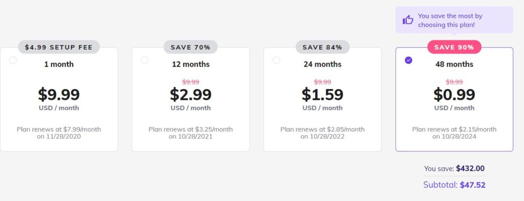 Hostinger pricing terms