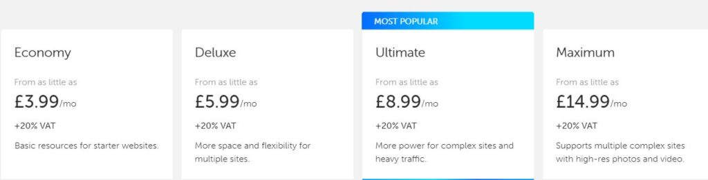 TsoHost pricing plan