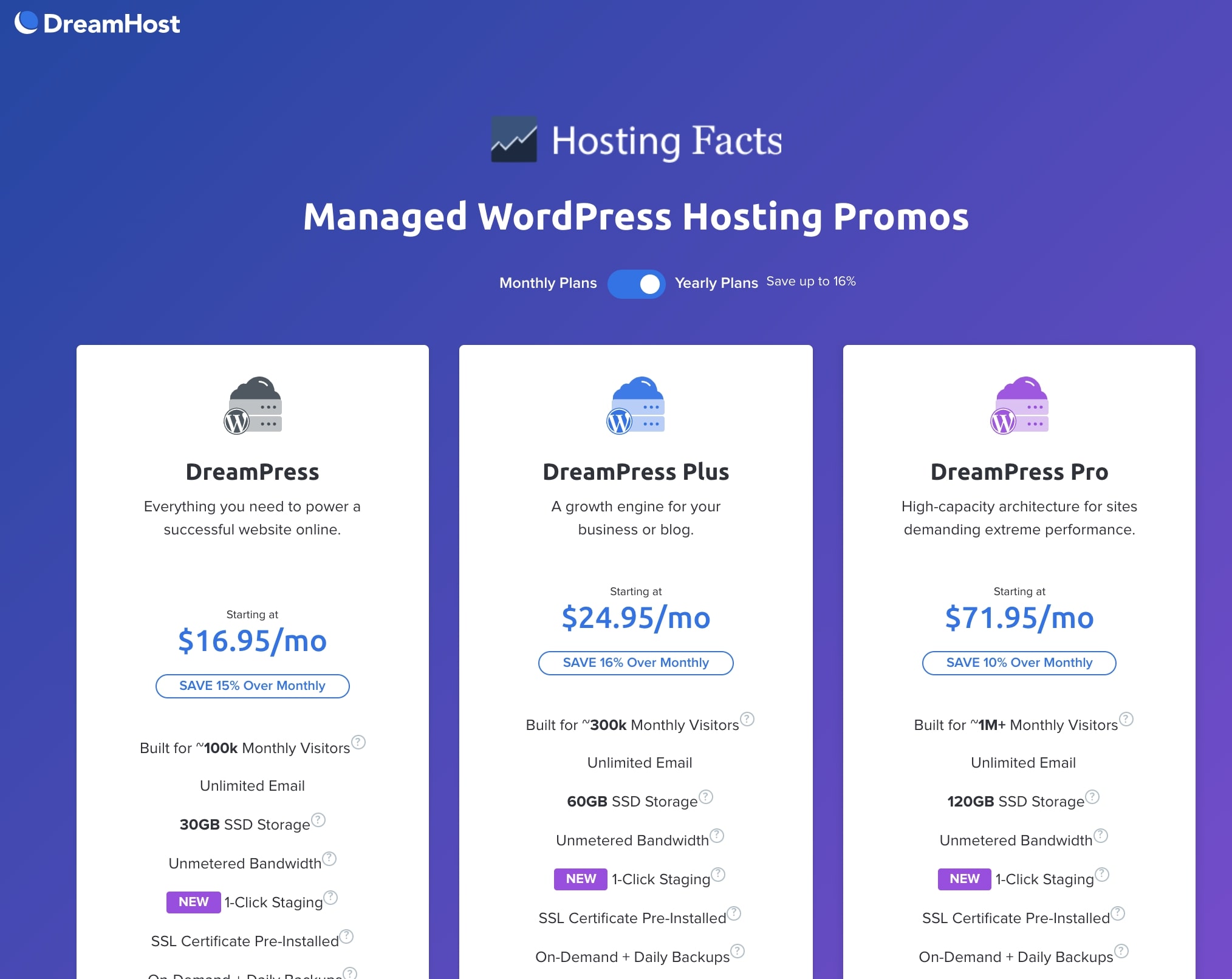 DreamHost DreamPress