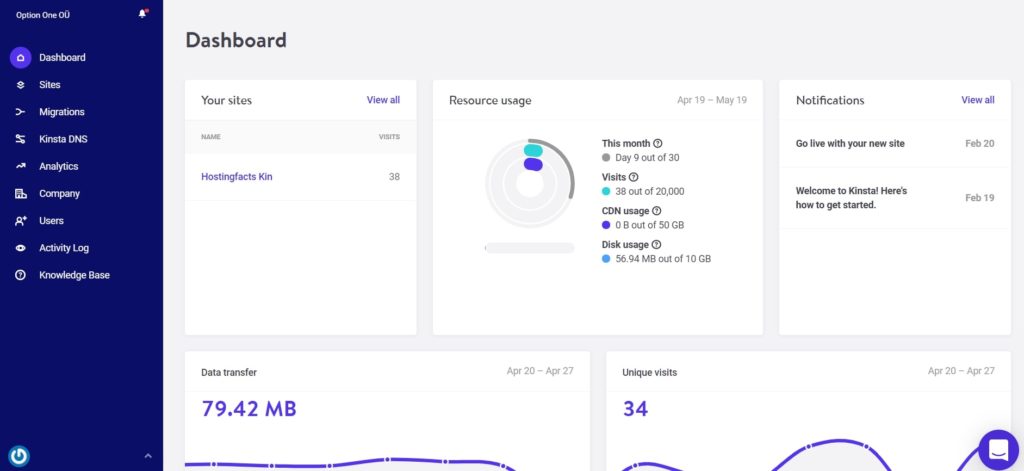 kinsta dashboard