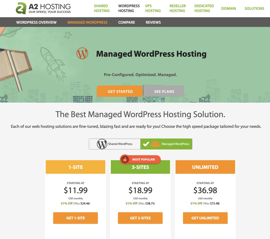 A2 managed WordPress hosting