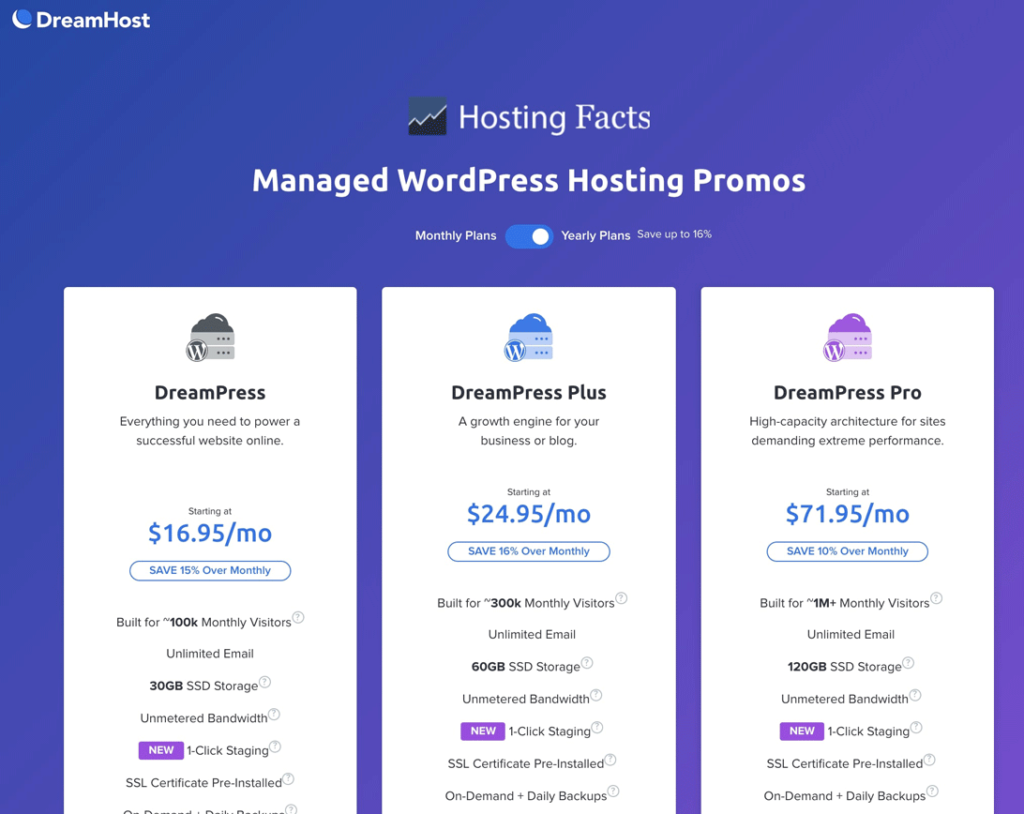 Dreamhost DreamPress