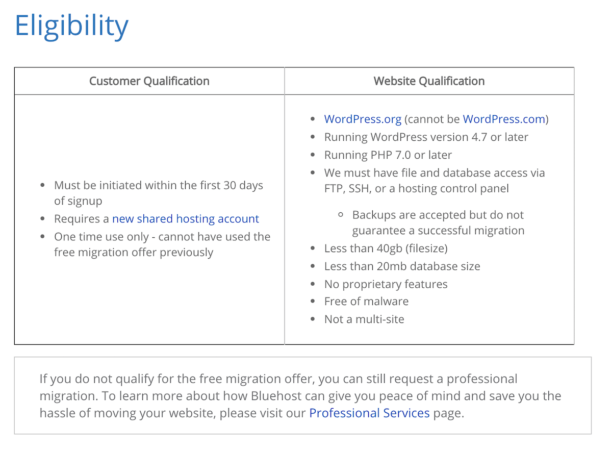 Bluehost single free site transfer terms